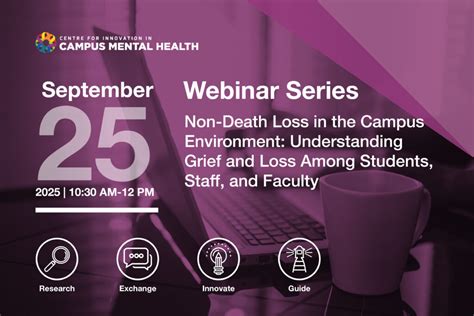 Image result for Peer Support Documentation Examples