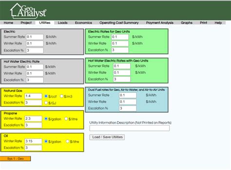 Image result for How to Program a Navigation System