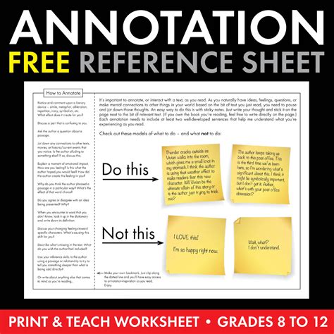 Image result for Annotated Text Example