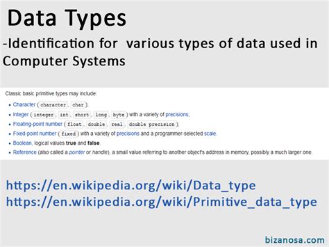 Image result for 6 Data Types