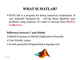 Image result for MATLAB Full Form