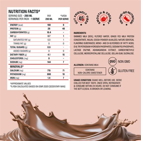Chocolate Protein Shake 26g Protein | Not Rocket Science – Not Rocket ...