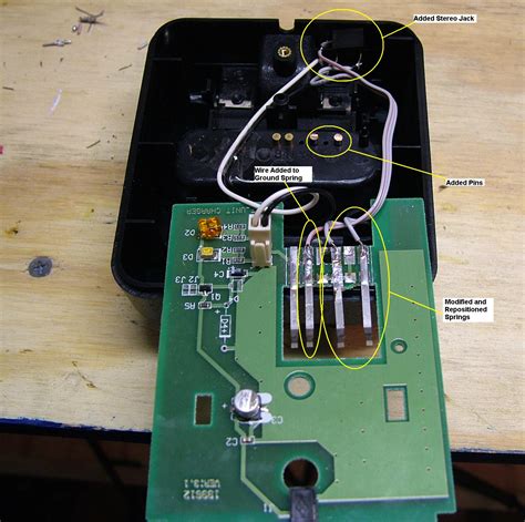 Image result for Minitor 6 Programming