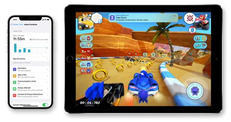 Image result for Activity View iPad