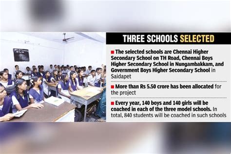 GCC model schools to coach students for entrance exams