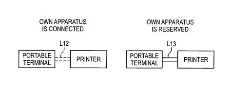 Data Processing Apparatus 的图像结果