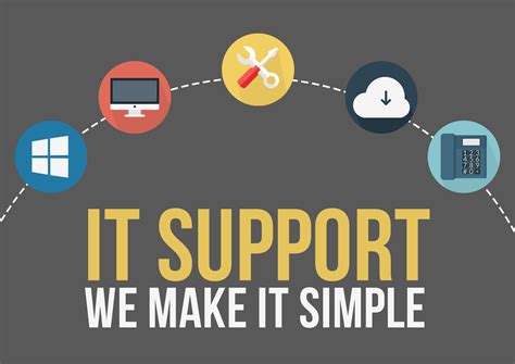 IT-Support-A4 - Spearas Technology