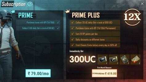 PUBG Mobile Prime & Prime Plus Subscriptions Now Available In India ...