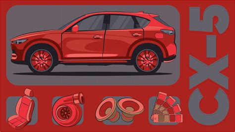 What’s the Best 2021 Mazda CX-5 Trim? Here’s Our Guide