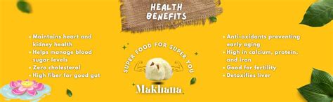 KOSHAA FOODS Essential Pokhar Phool Makhana/Fox Nut, 250G, Naturally ...