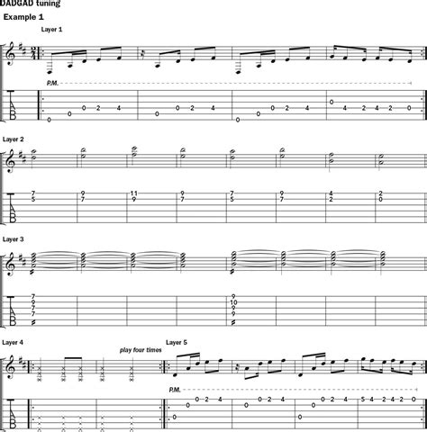 Loop Guitar Tutorial 的图像结果