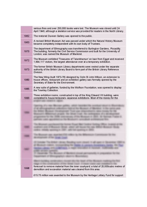 Bildergebnis für british museum steckbrief