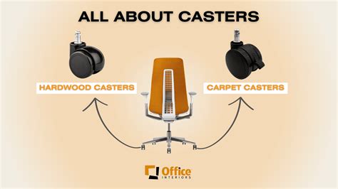 Carpet Casters vs Hardwood Casters - Office Interiors