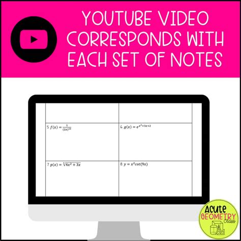 Image result for Calculus Chain Rule Derivatives