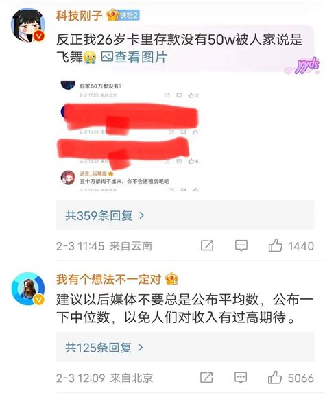 在北京，月入1万到底是什么水平？_收入_工资_年轻人