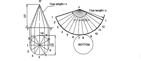 Image result for Development of Surfaces Engineering Drawing