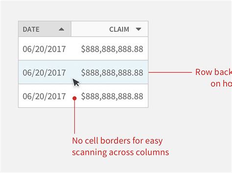 DataTables Custom-Design 的图像结果