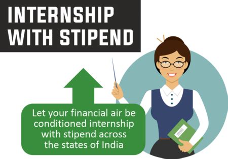 SNS B-SPINE | Best Business Schools in Coimbatore