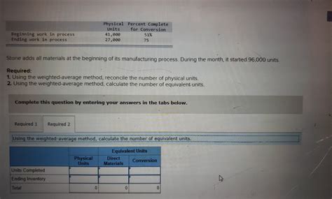 Beginning Point Work 的图像结果