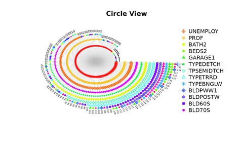 Image result for GWR Branch Line Model