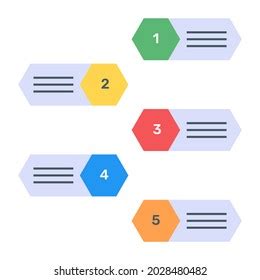 How to Create Numerical Values Chart 的图像结果