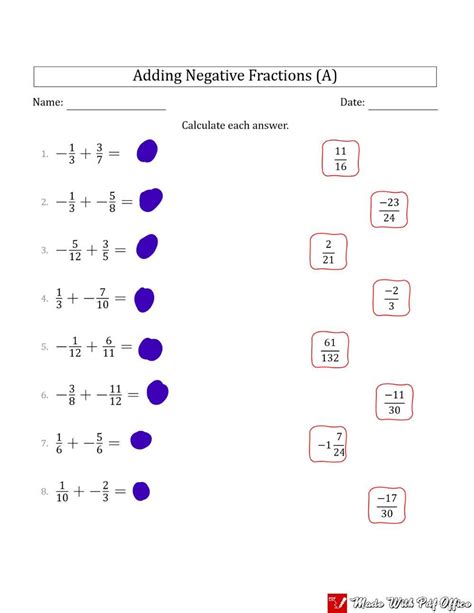 Fraction Subtraction Problems 的图像结果