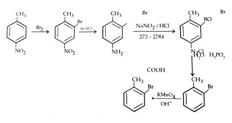 Carry out the following conversions : (i) pnitrotoluene to 2 ...