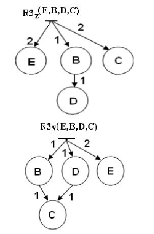 Cop Syntactic Tree 的图像结果