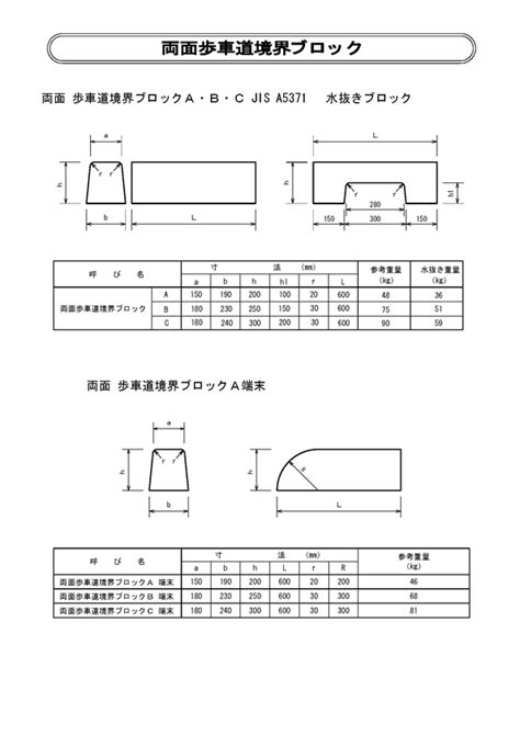 Image result for Example of Subfolder