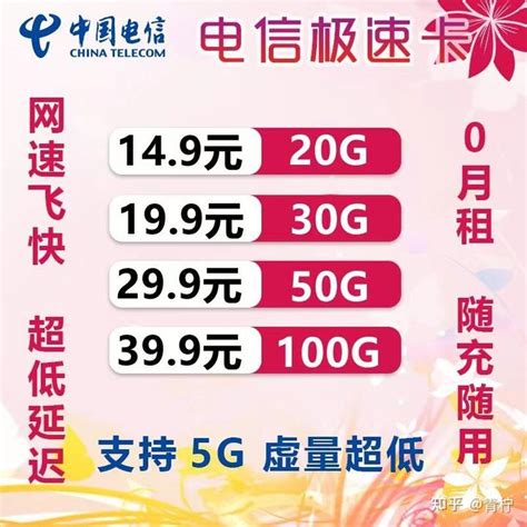江苏联通推4G无限流量卡：99元/月，超40GB后限速 - 每日头条
