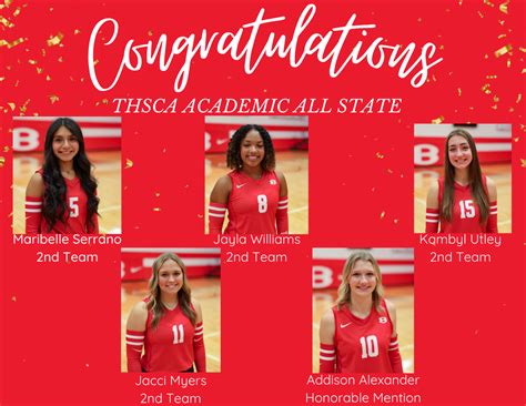 Belton - Team Home Belton Tigers Sports