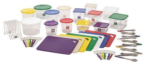 The Color Code to Food Safety - FoodSafetyTech