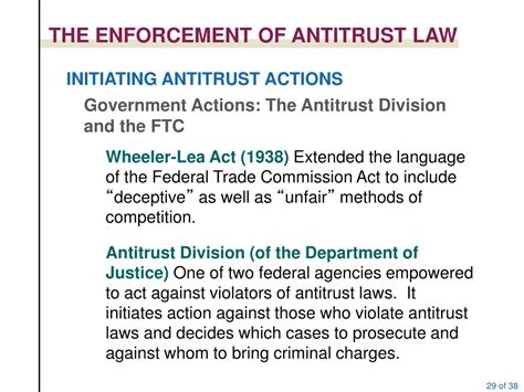 Antitrust Policy Update 的图像结果