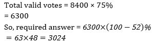 Test of the Day for Dena Bank PO 2017