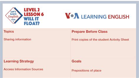 Image result for VOA English Learning Level 2 Lesson 14