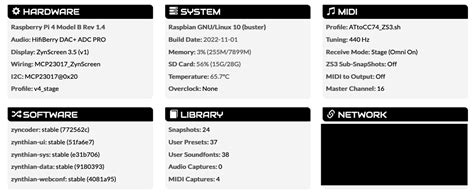 How to unlock MIDI-CCs for MOD-UI, stable 2211 - Using Zynthian ...