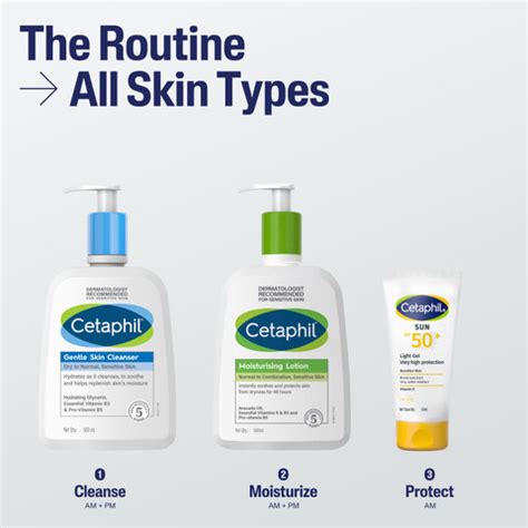 Cetaphil Sunscreen - SPF 50 PA+ Sun SPF 50 Very High Protection Light ...