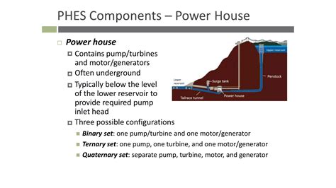 Energy Storage System 的图像结果