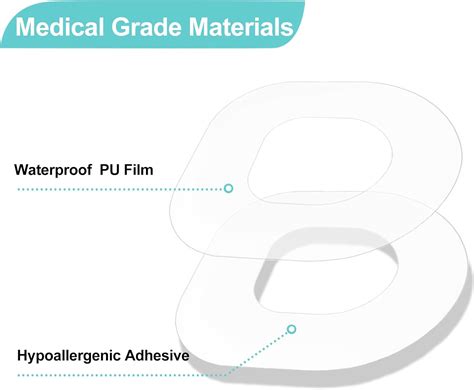 Funpatch Omnipod 5 Adhesive Patches 60 Pack Waterproof India | Ubuy