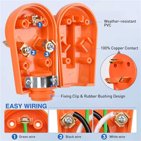 30 Amp RV Plug Wiring Diagram Guide for Beginners