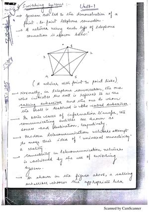 Telecommunication Switching Networks And Protocols Model Question BANK ...