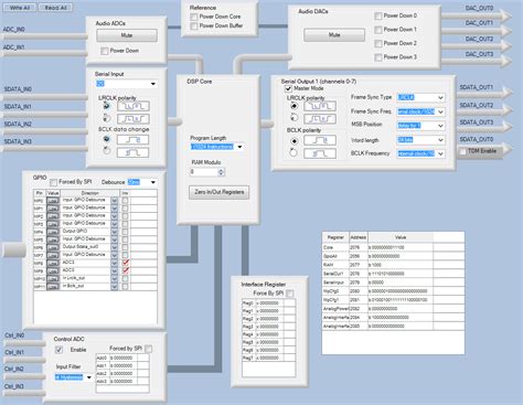 Audio DSP Processor Programming 的图像结果