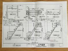 Image result for Python Euclidean Distance Tansform