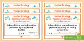 Stage 5 Addition and Subtraction Maths Display Poster