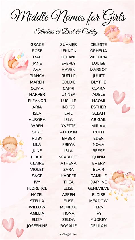 250+ Middle Names for GIRLS – Unique & Timeless Ideas! | Middle names ...