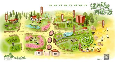 生态农场创意艺术字艺术字设计图片-千库网