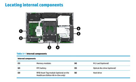 Install Memory in HP All in One 的图像结果