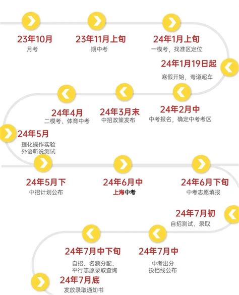 2024上海加工包装机械展 - 八方资源网