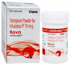 Tiotropium: View Uses, Side Effects and Medicines