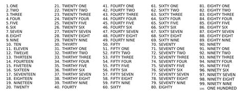 Inglés 01 «Los números 2»